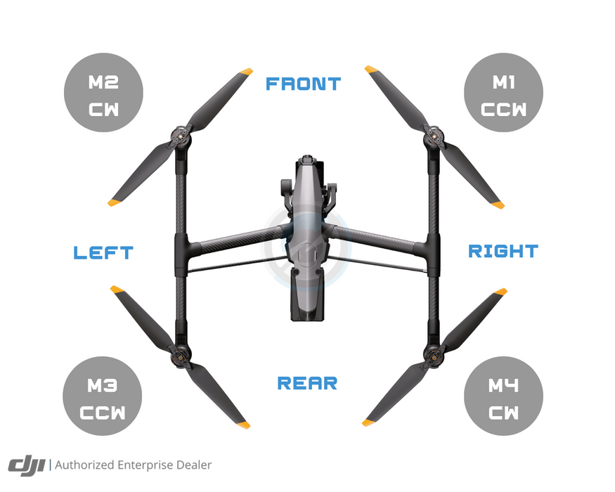 Inspire 2 Right Arm (Part 08) - Cloud City Drones